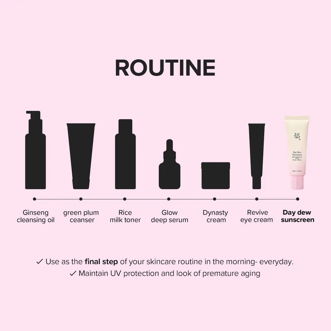 Day Dew Sunscreen Lightweight SPF 50 (Protector o Bloqueador)