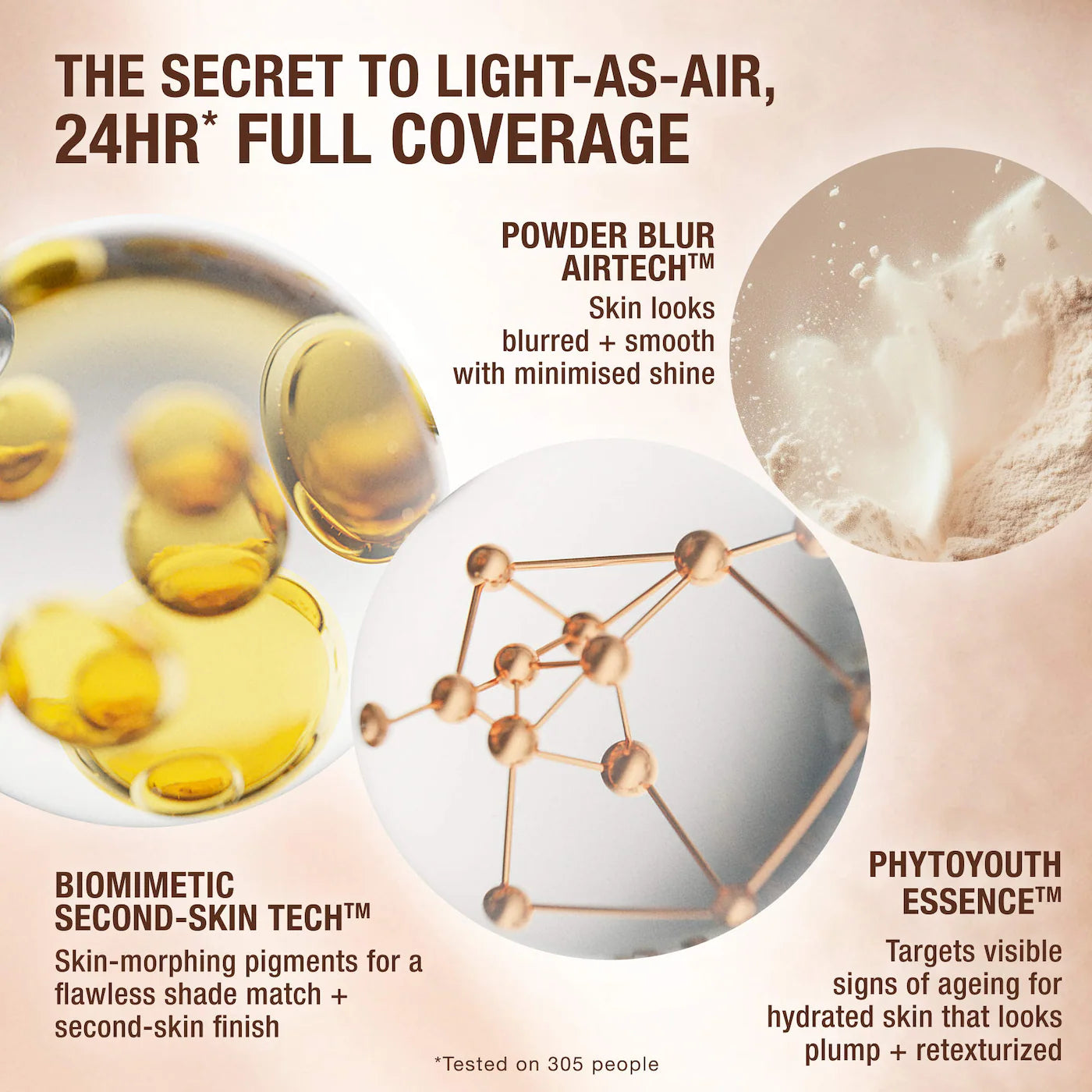 Airbrush Flawless Blurring & Matte Full Coverage Foundation (Base Líquida)