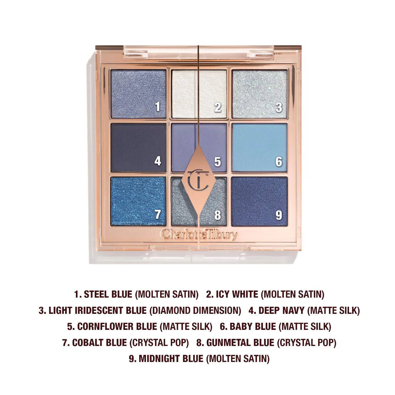 Charlotte’s Beautifying Eye Trends Eyeshadow Palette Denim Dimension (Sombras de Ojos)