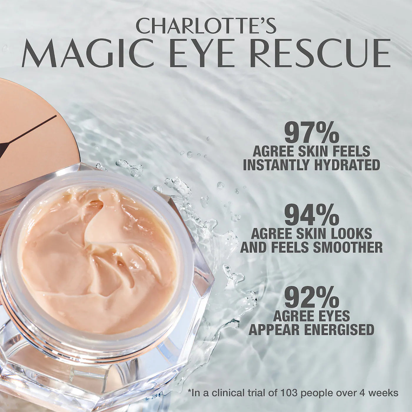 Charlotte’s Magic Eye Cream with Retinol (Crema De Contorno De Ojo)