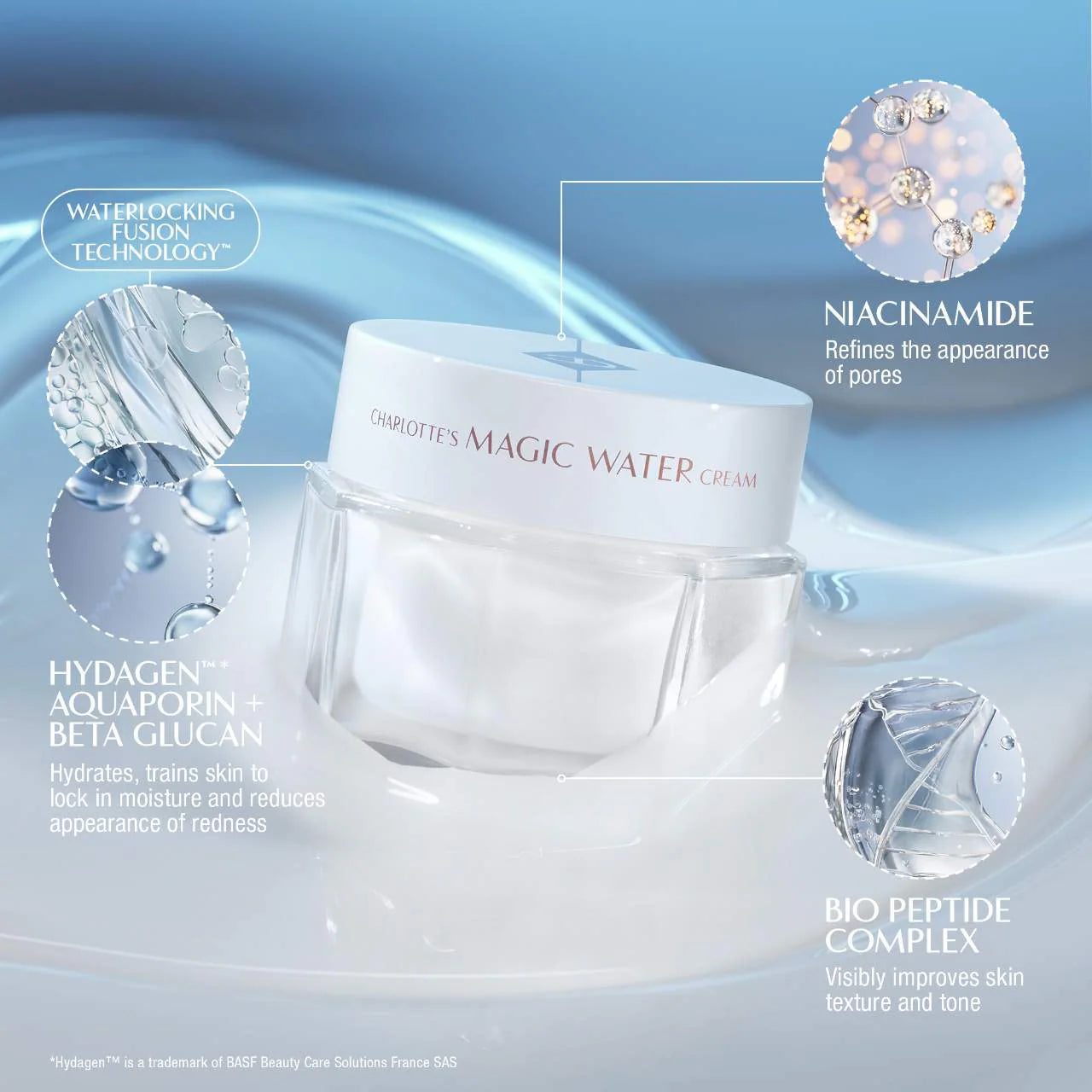 Charlotte's Magic Water Cream (Kit o Set)