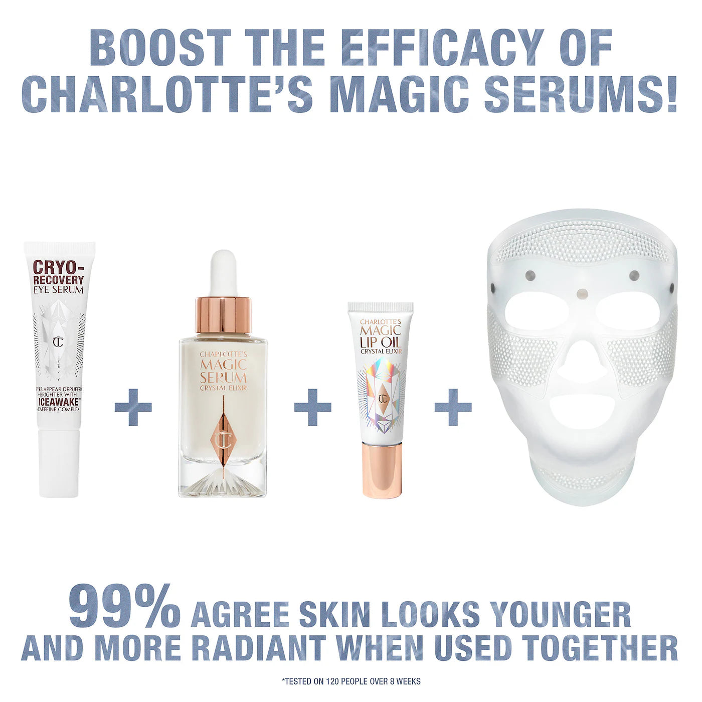 Cryo-Recovery Depuffing Eye Serum (Contorno De Ojo)