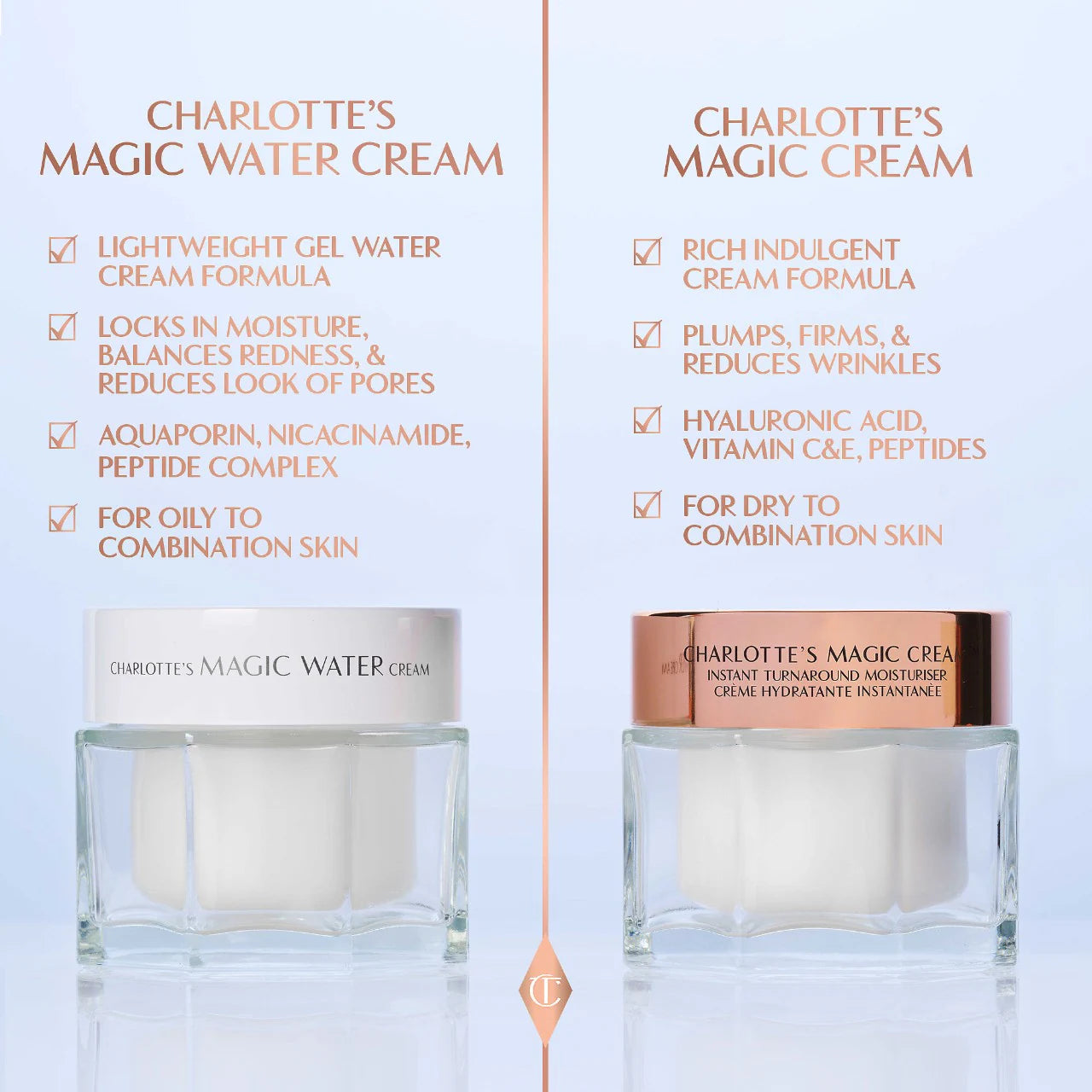 Magic Water Cream Gel Moisturizer with Niacinamide (Crema Hidratante)