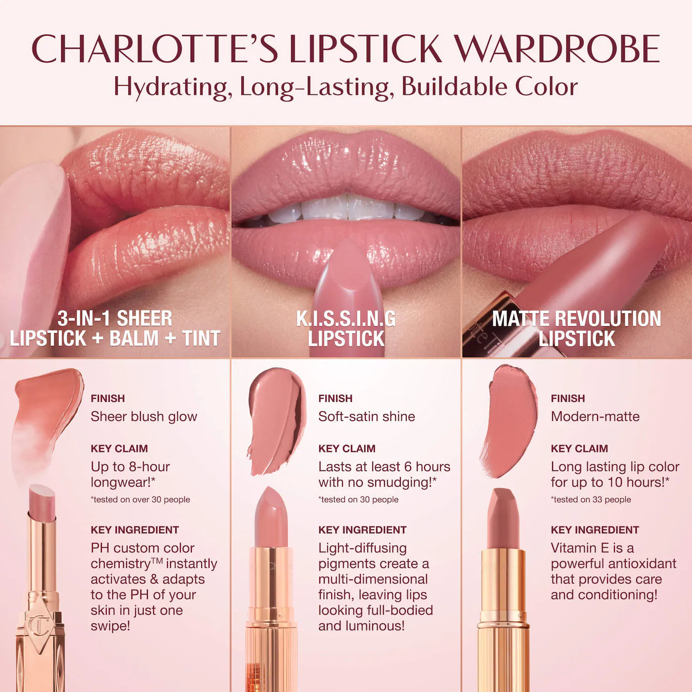 Pillow Talk Long Lasting Blush Balm Sheer Lip Tint (Labial en Barra)