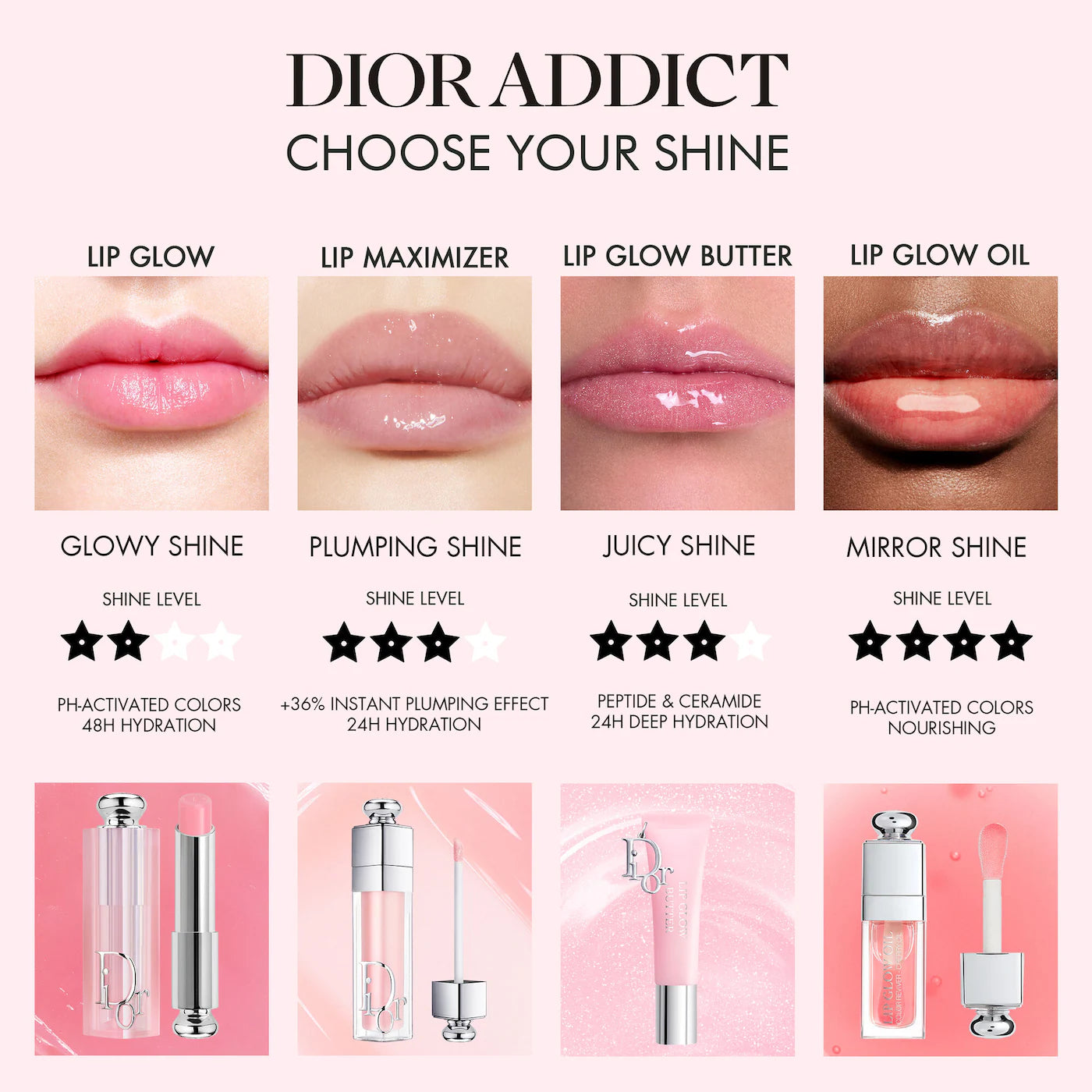 Lip Glow Butter Hydrating Gloss Balm (Bálsamo y Brillo Labial)