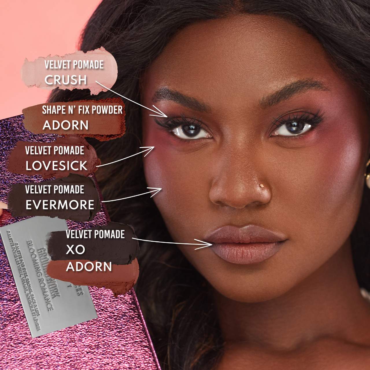 Groundwork: Blooming Romance - Palette For Eyes, Brows, Face & Lips