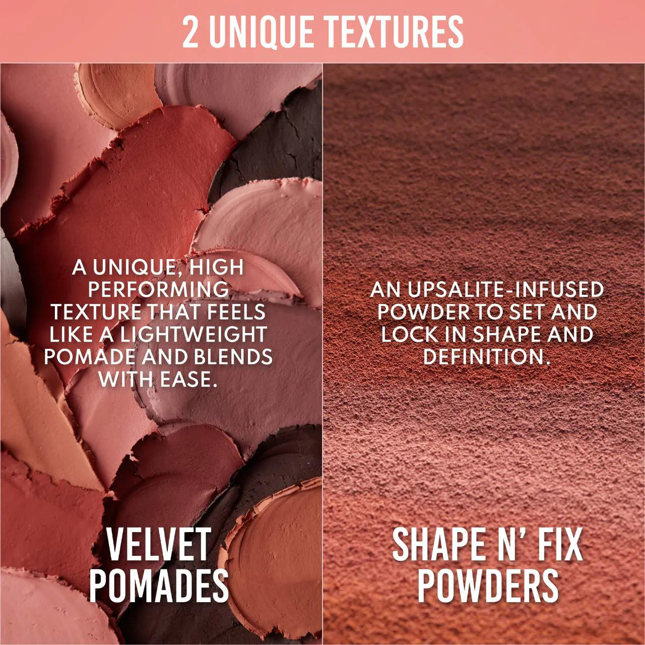 Groundwork: Blooming Romance - Palette For Eyes, Brows, Face & Lips