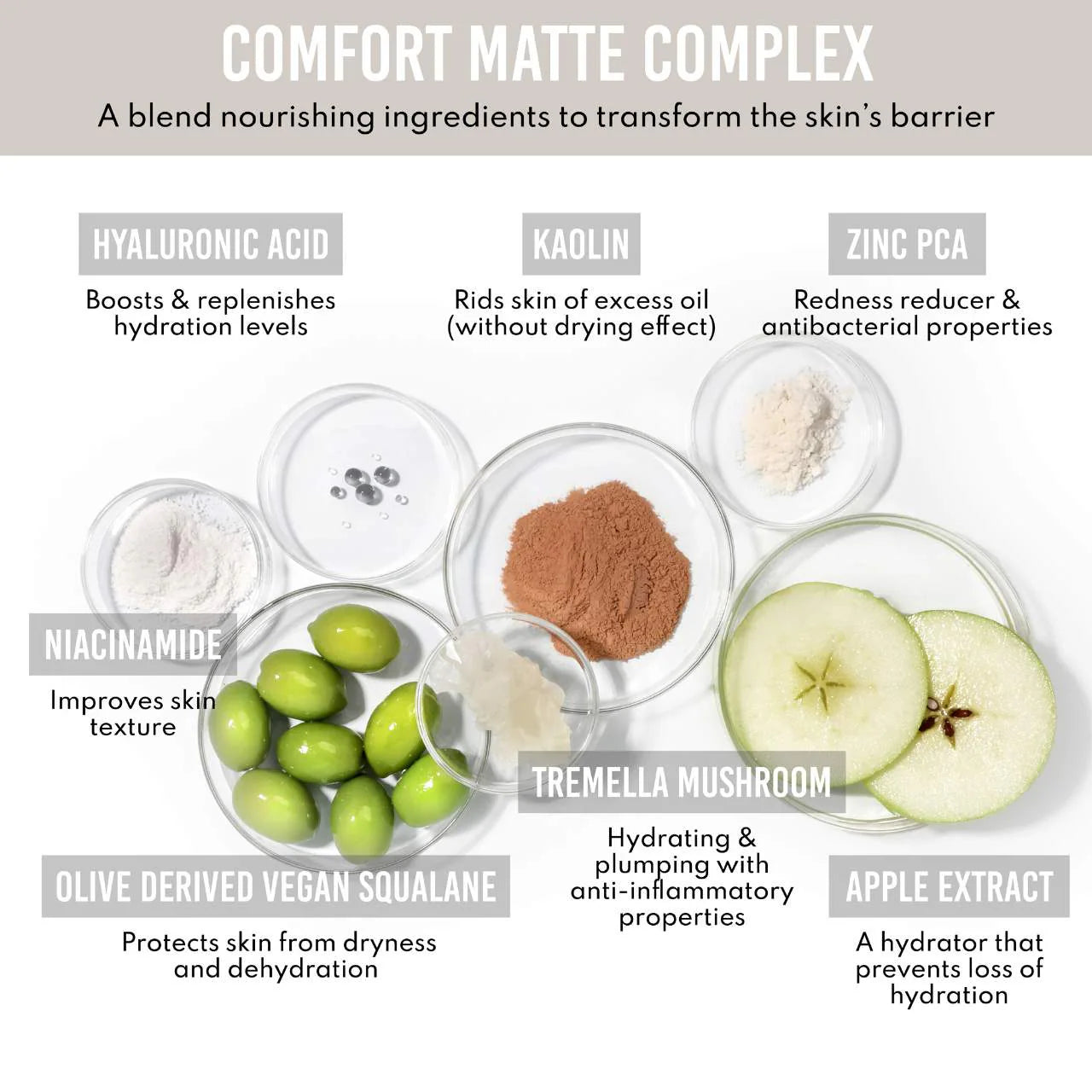 Beauty Yummy Skin Mattifying Water Powder Serum (Suero Facial)