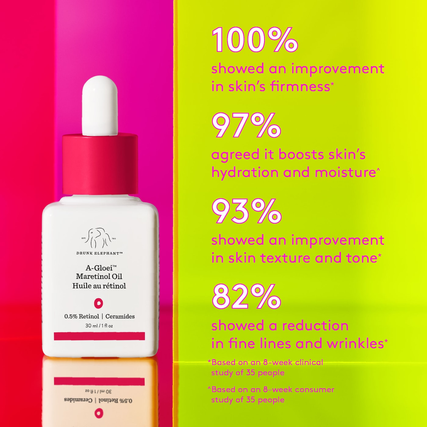 A-Gloei Retinol Oil (Aceite Facial)