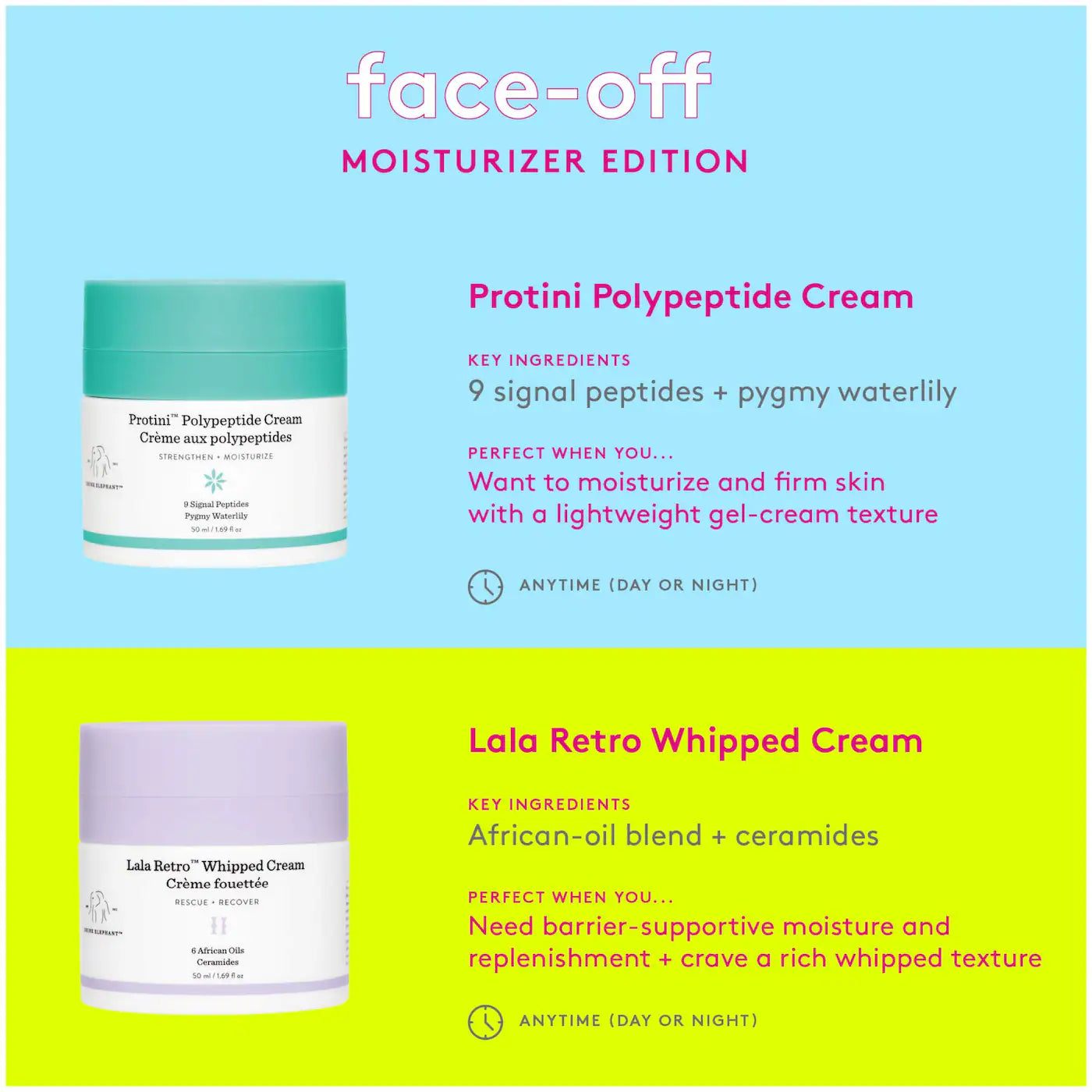 Lala Retro Nourishing Whipped Moisturizer (Crema Hidratante)