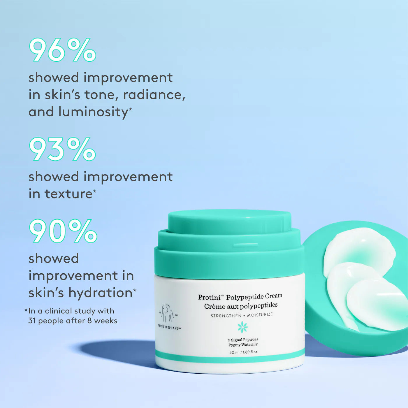 Protini Polypeptide Firming Moisturizer (Crema Hidratante)