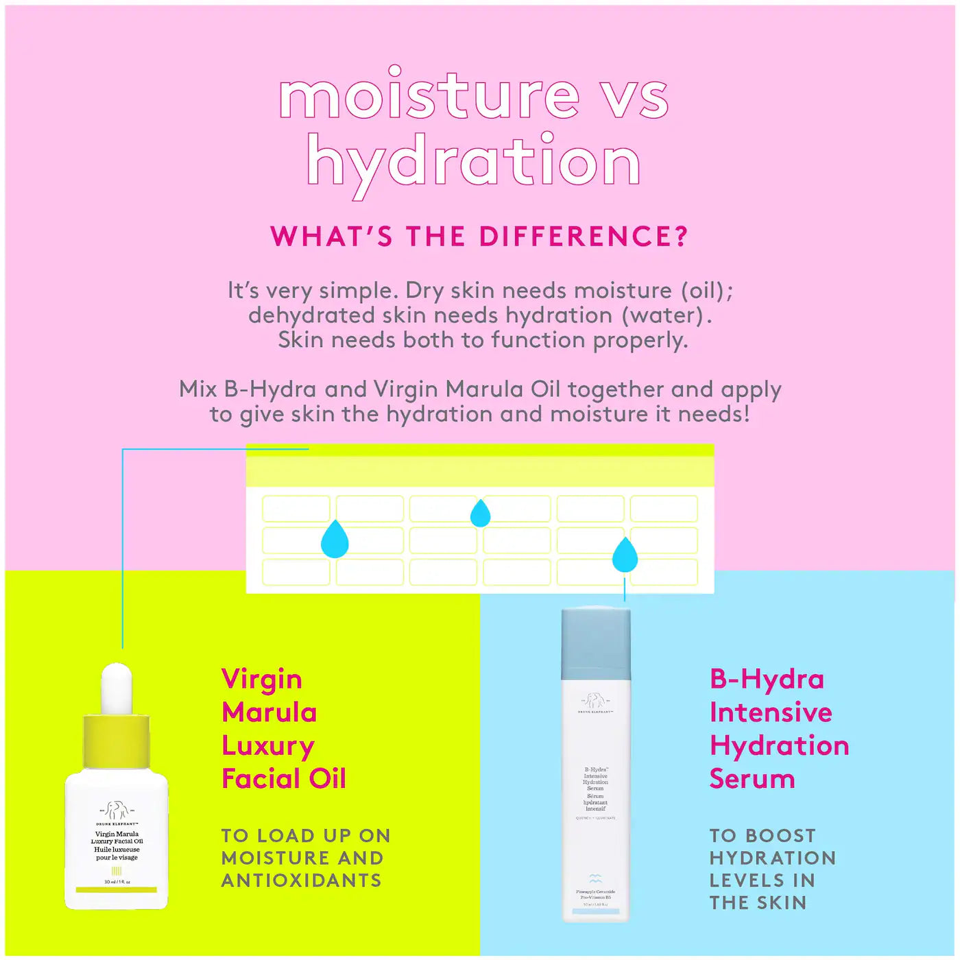 Virgin Marula Luxury Face Oil (Aceite Para Rostro)