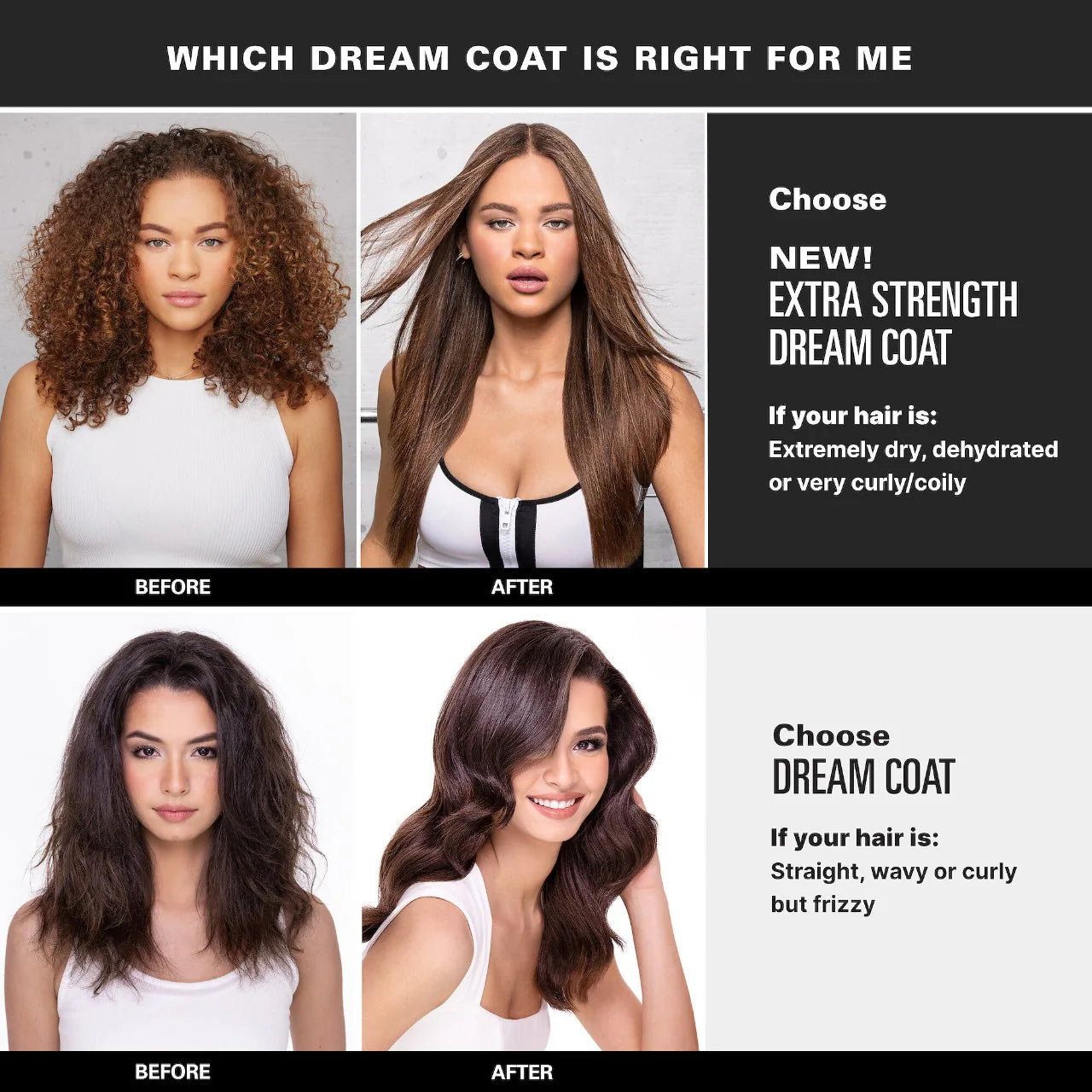 Extra Strength Dream Coat Ultra-Moisturizing Anti-frizz Treatment (Spray Para Cabello)