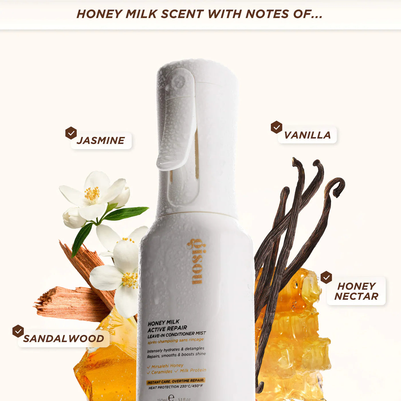 Honey Milk Active Repair Leave In Conditioner (Acondicionador para Cabello)