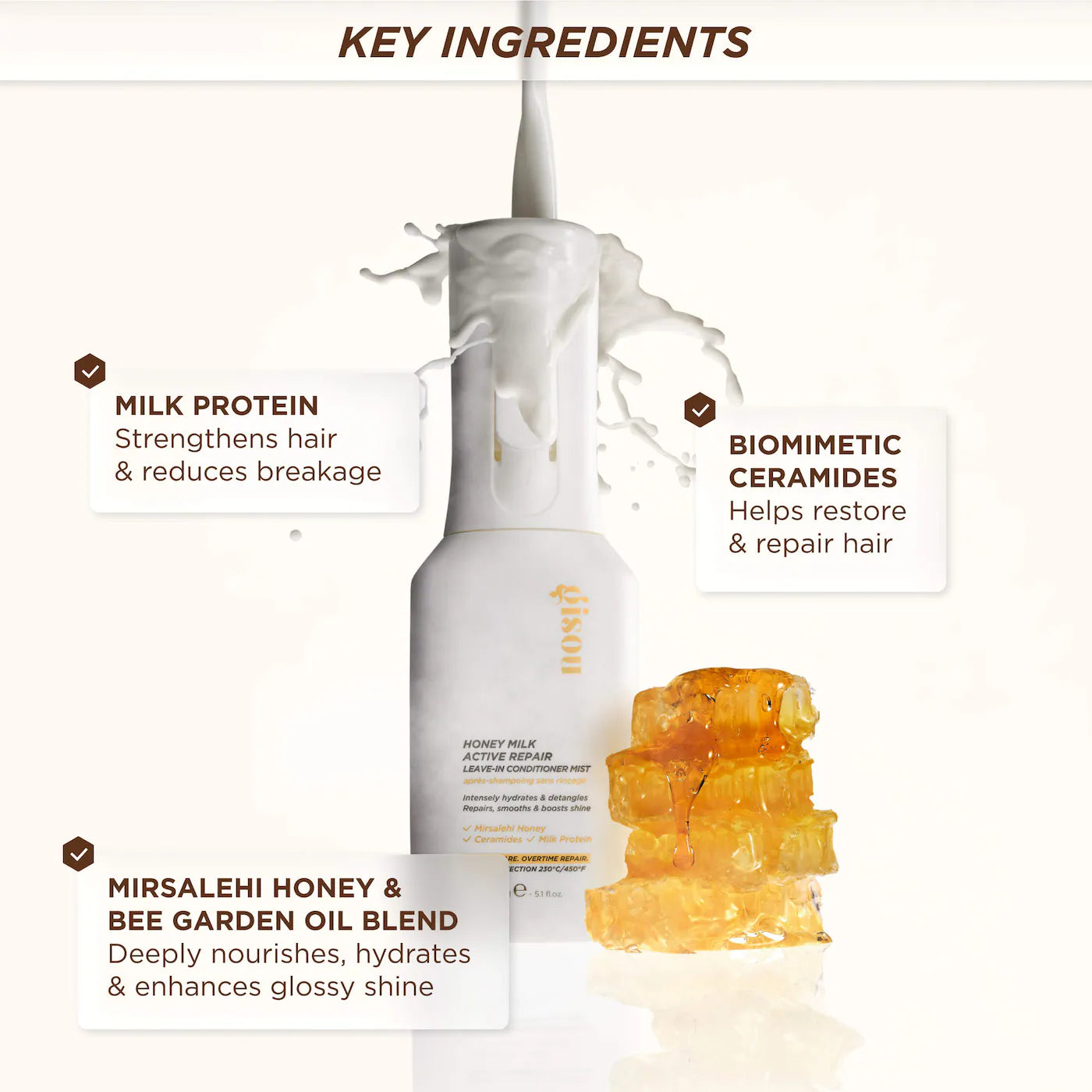 Honey Milk Active Repair Leave In Conditioner (Acondicionador para Cabello)