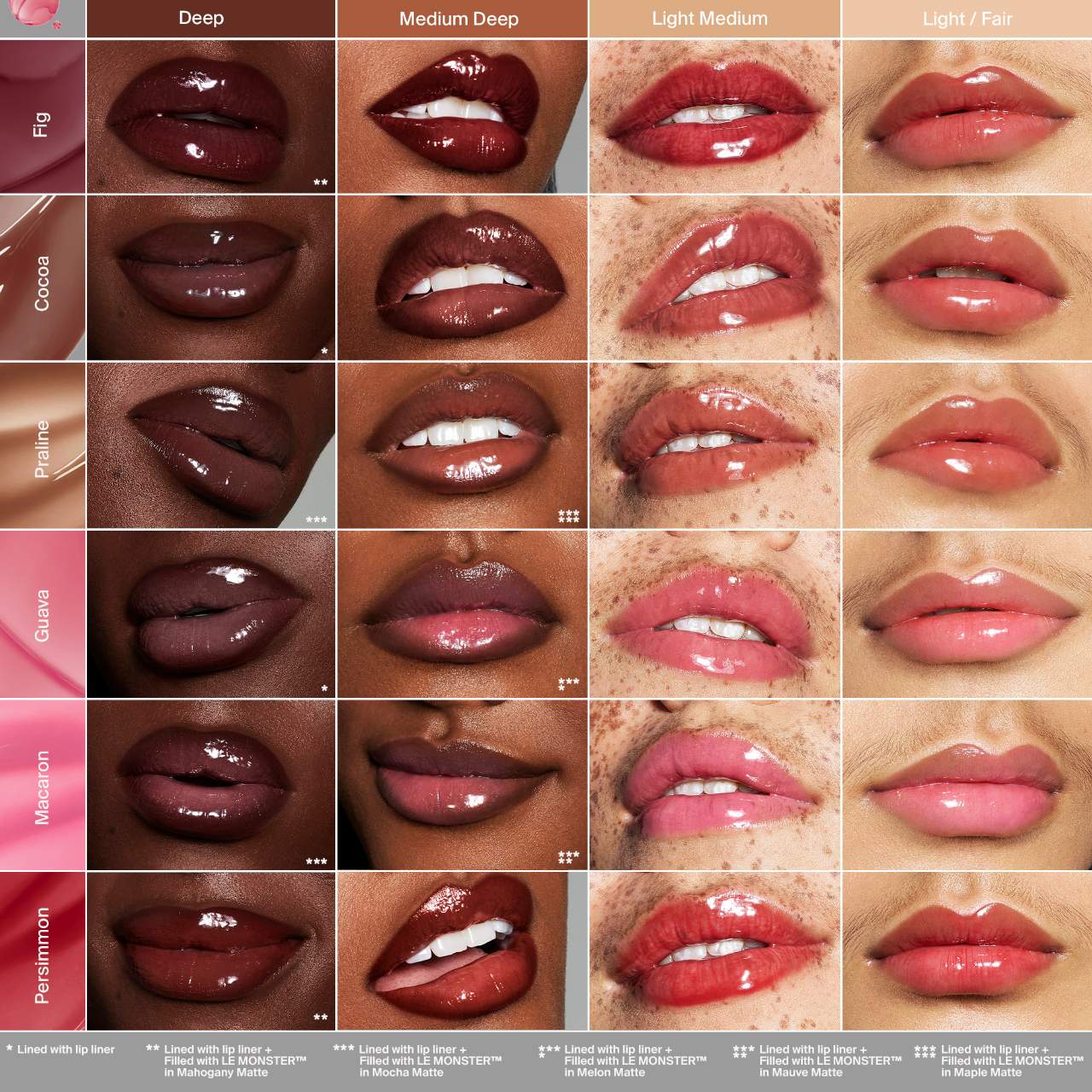 PhD Hybrid Lip Glaze Plumping Gloss (Brillo o Gloss De Labios)