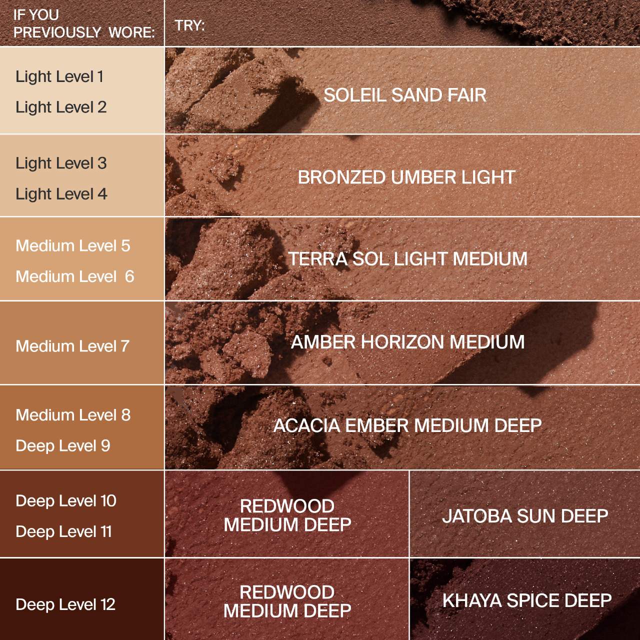Power Sculpt Velvet Talc-Free Powder Bronzer (Bronceador en Polvo)