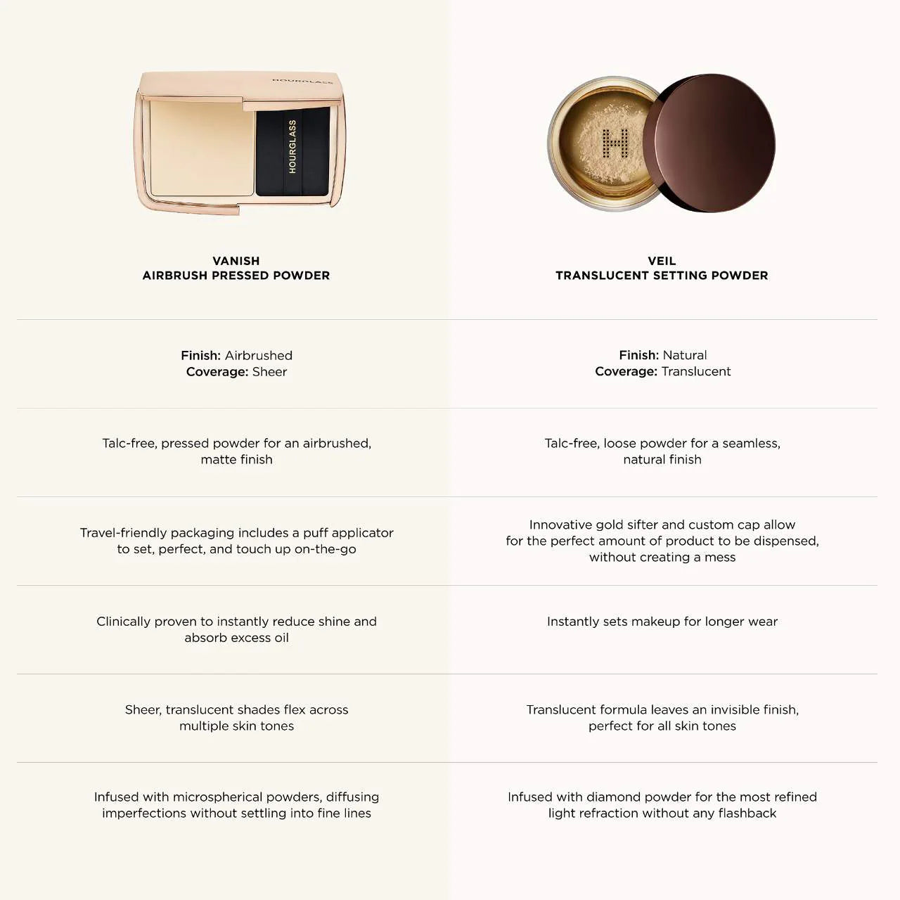 Vanish Airbrush Pressed Powder (Polvo Compacto)
