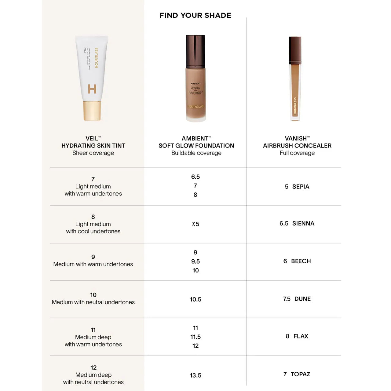 Veil Hydrating Skin Tint Foundation (Tinta de Maquillaje con Color)