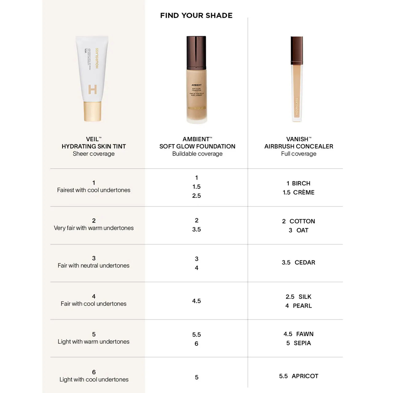 Veil Hydrating Skin Tint Foundation (Tinta de Maquillaje con Color)