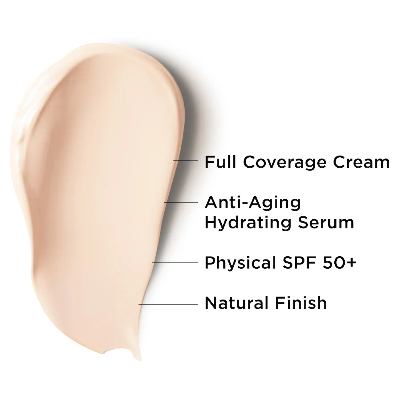 CC+ Cream Full Coverage Color Correcting Foundation with SPF 50+