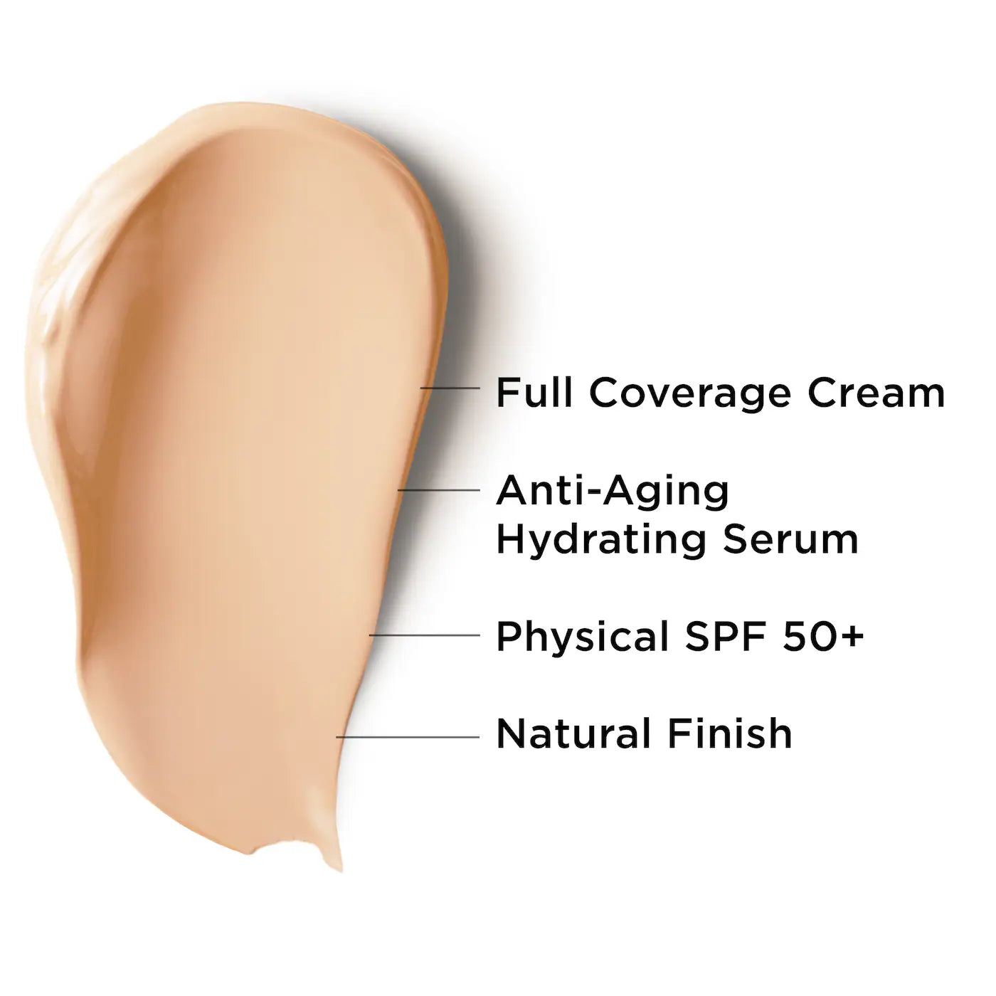 CC+ Cream Full Coverage Color Correcting Foundation with SPF 50+