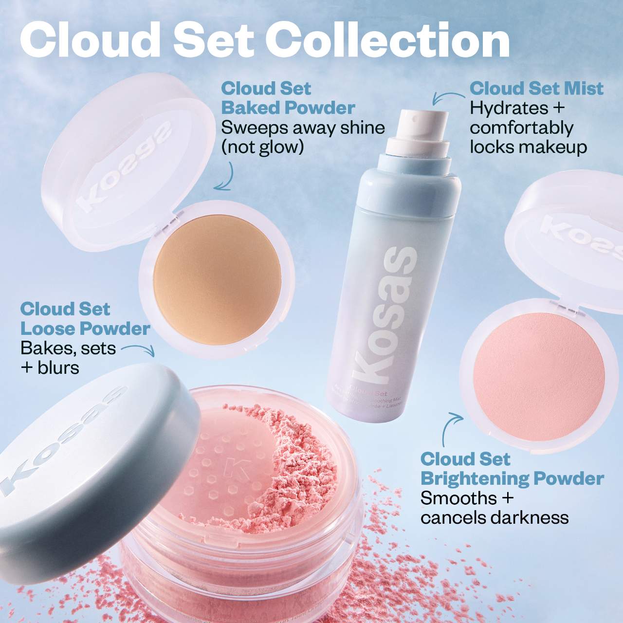 Cloud Set Airy Setting Spray + Smoothing Mist (Sellador o Fijador)