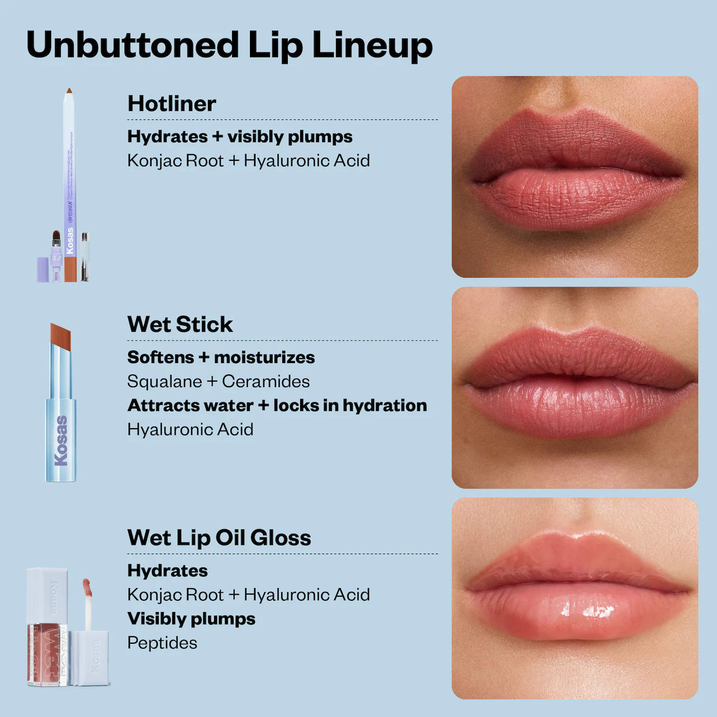 Unbuttoned Lip Liner, Lipstick, and Gloss Gift (Kit o Set)
