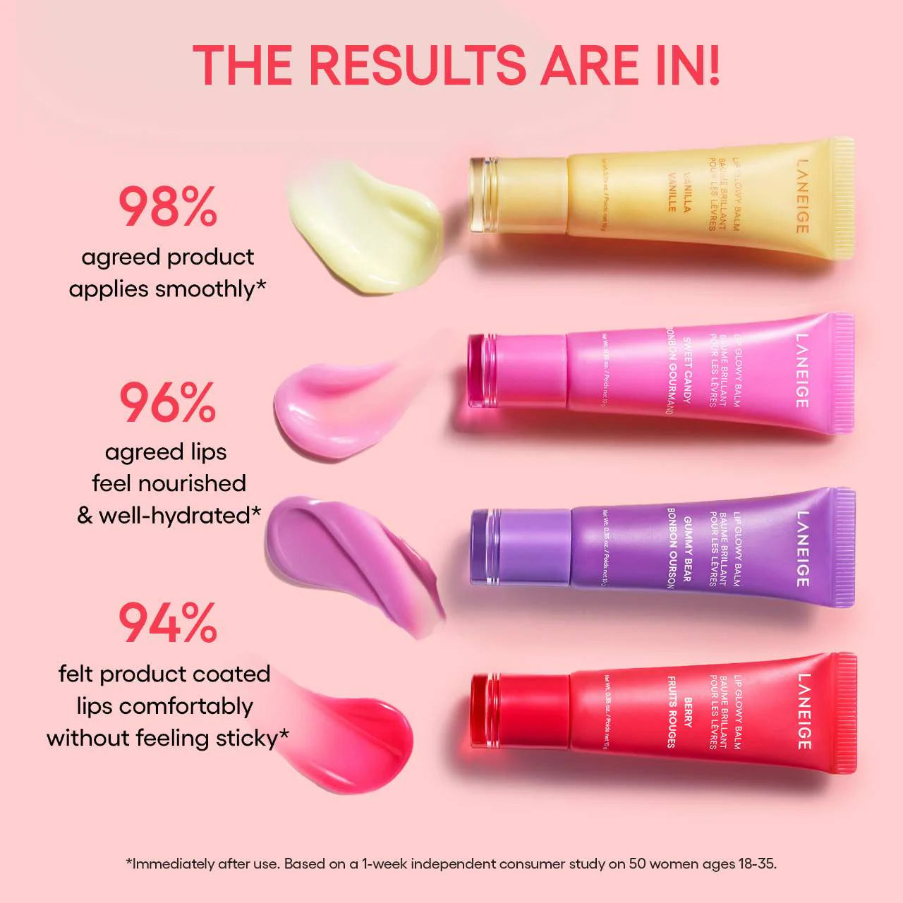 Lip Glowy Balm (Bálsamo De Labios)