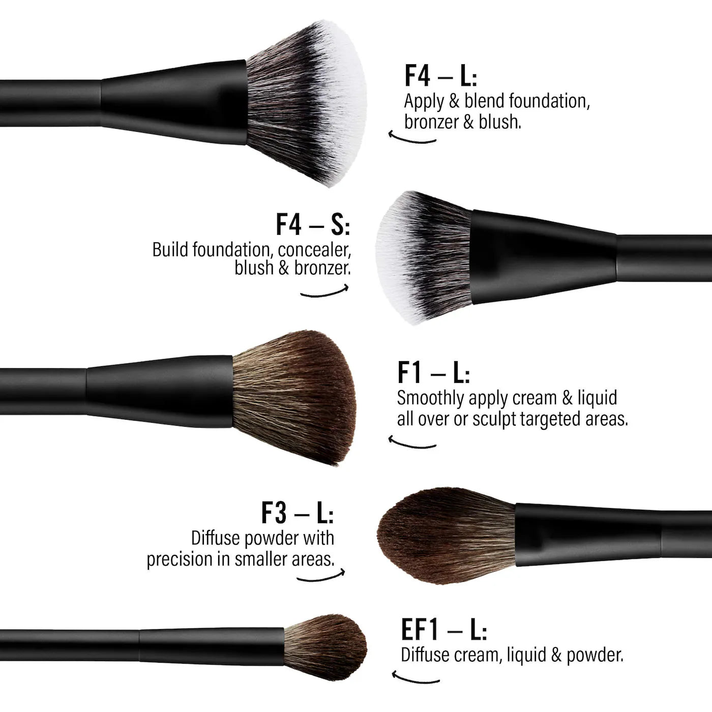 Mario's Essential Cosmetic Brush (Kit o Set)
