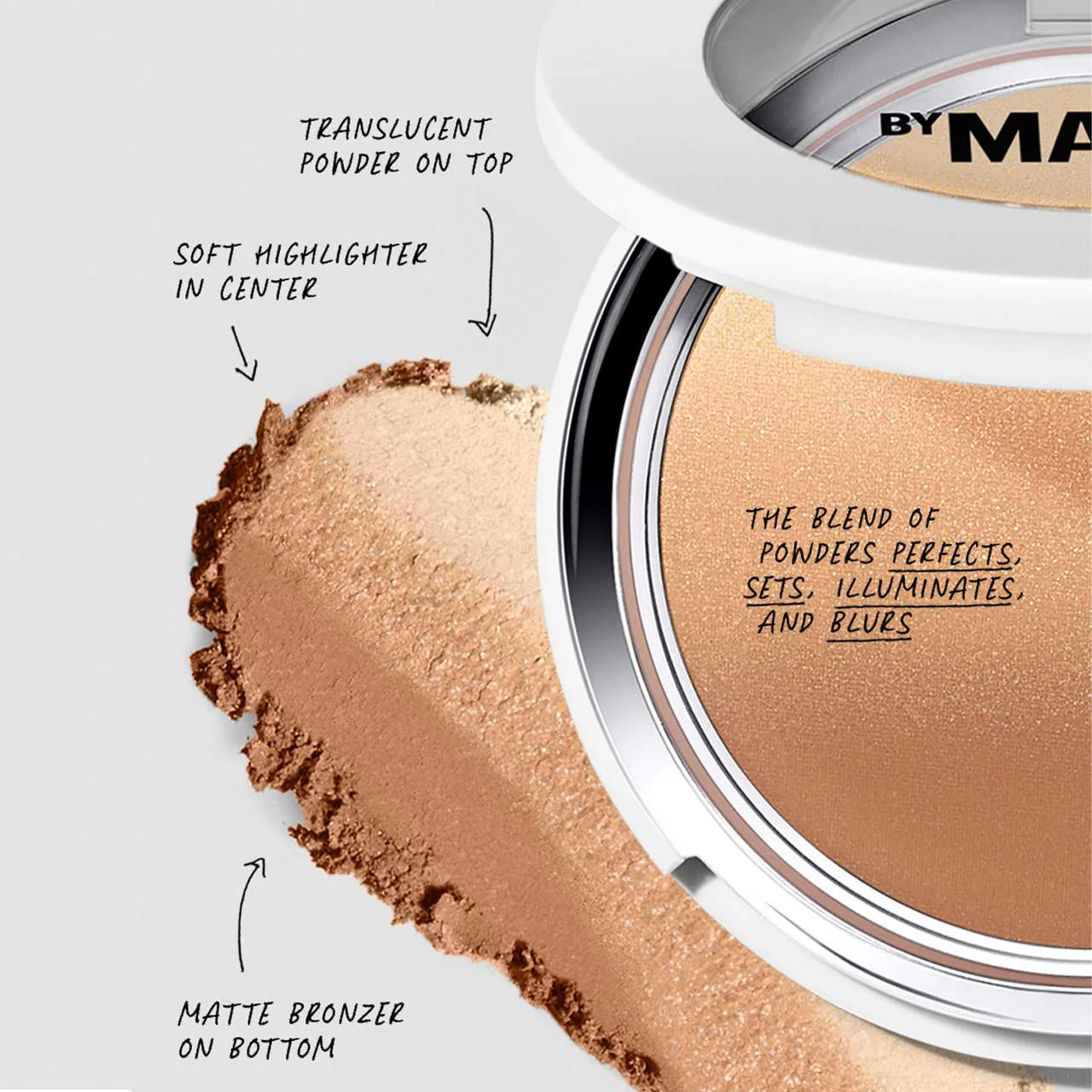 SoftSculpt Transforming Skin Perfector (Polvo Compacto)