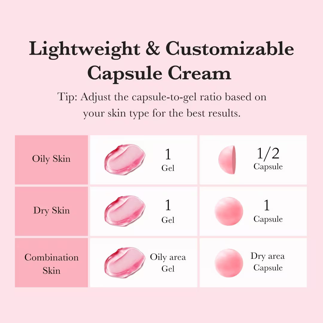 TXA + Niacinamide Capsule Cream (Crema Hidratante)
