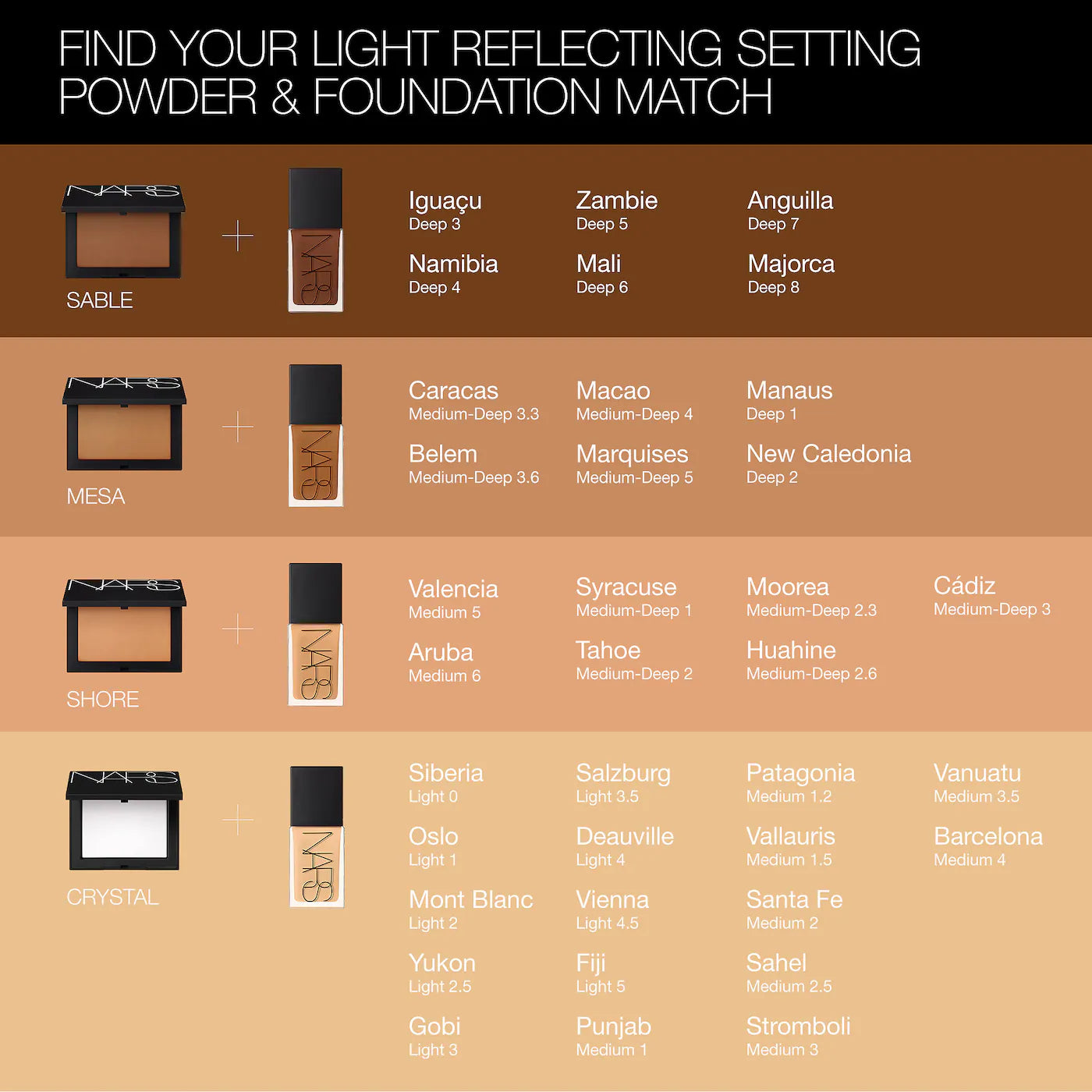 Light Reflecting Pressed Setting Powder (Polvo Compacto)