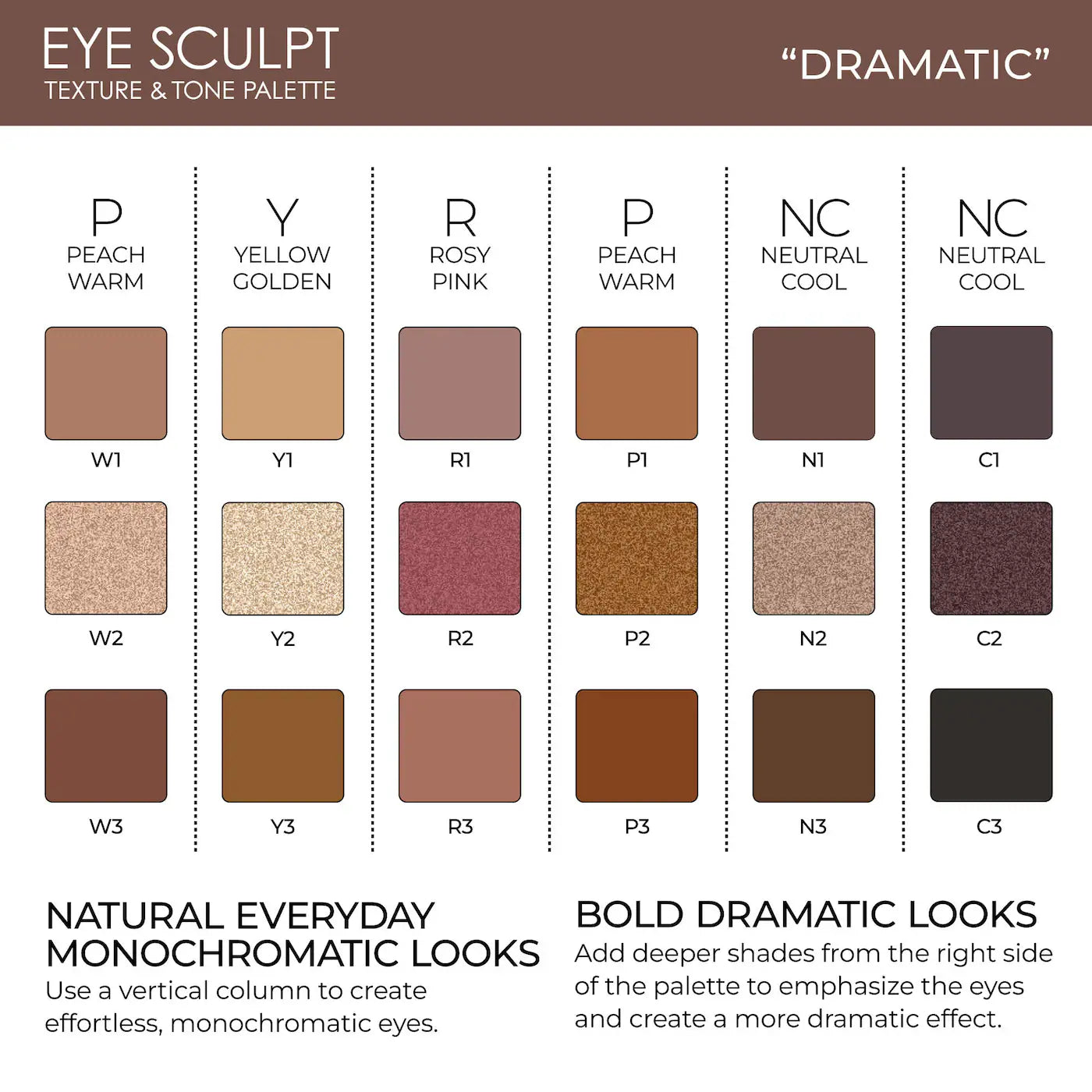 Eye Sculpt Texture & Tone Eyeshadow Palette Dramatic (Paleta de Sombras)