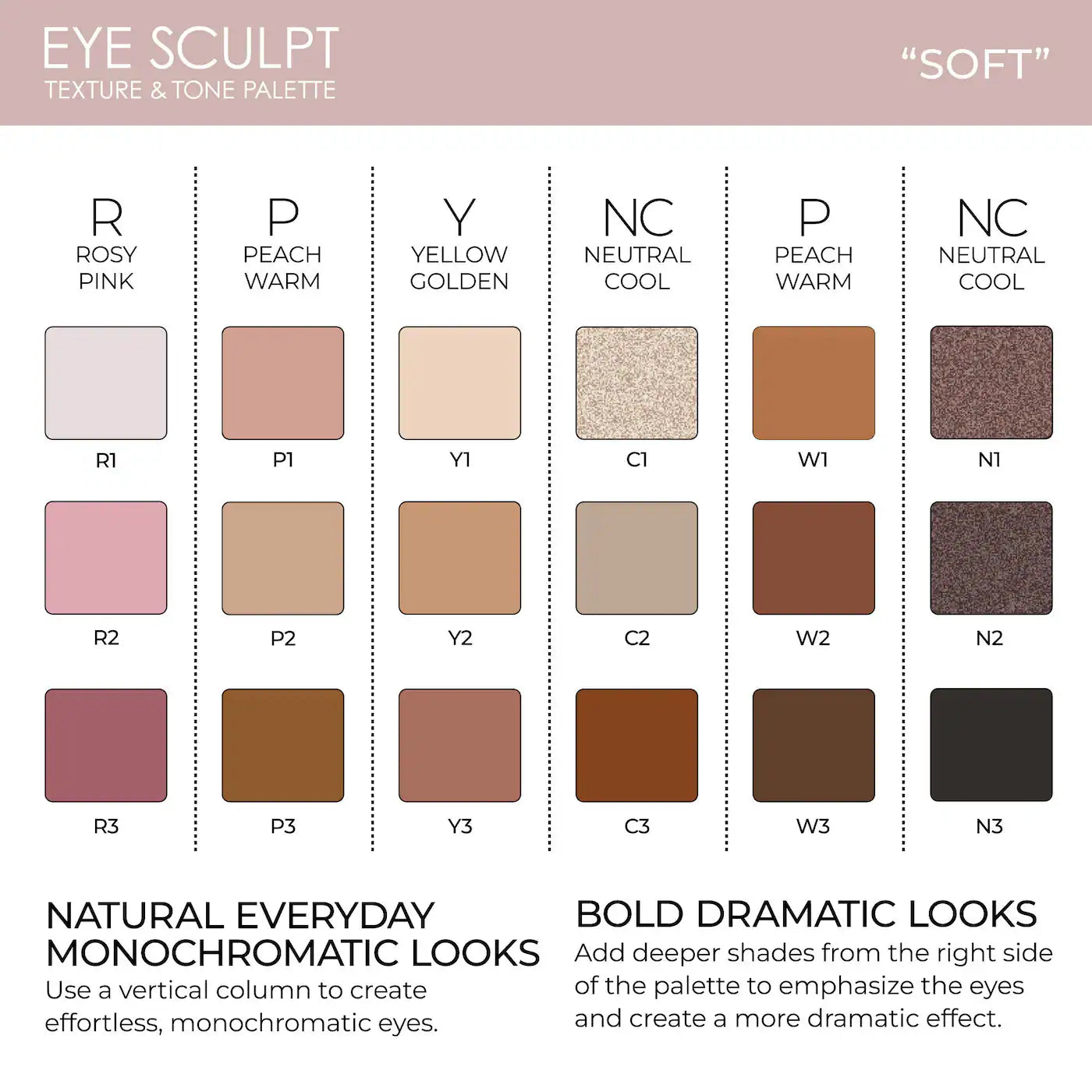 Eye Sculpt Texture & Tone Eyeshadow Palette Soft (Paleta de Sombras)