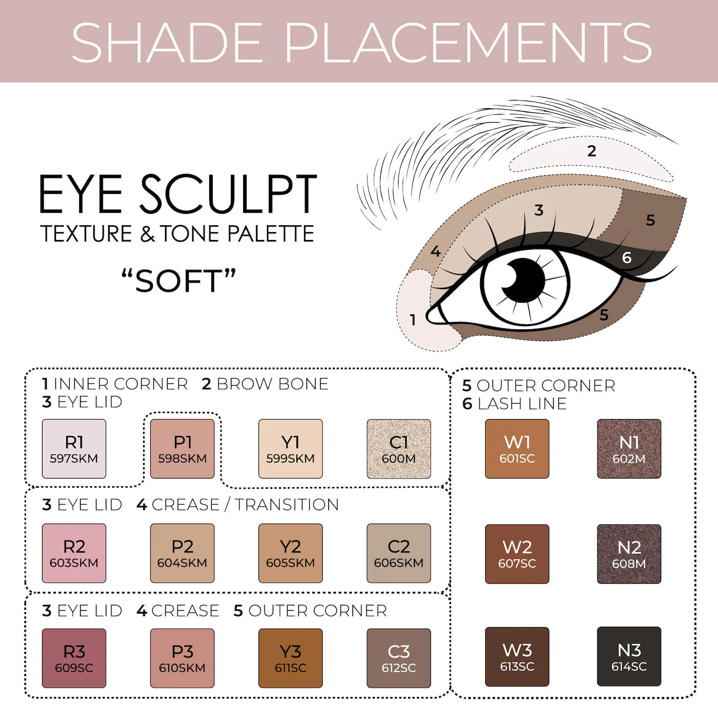 Eye Sculpt Texture & Tone Eyeshadow Palette Soft (Paleta de Sombras)