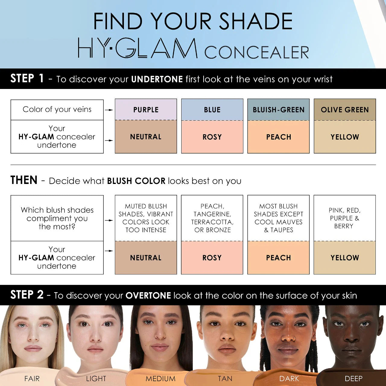 Hy-Glam Brightening & Hydrating Crease Proof Concealer (Corrector Líquido)