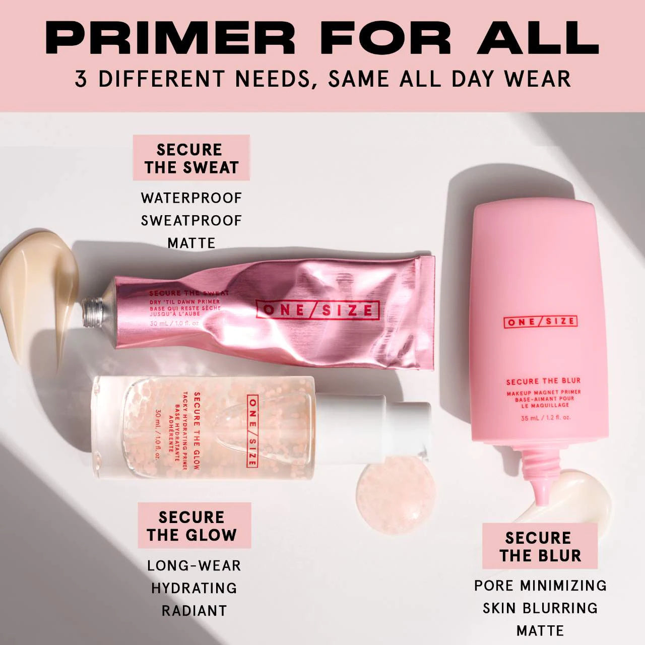 Secure The Sweat Waterproof Mattifying Primer (Prebase)