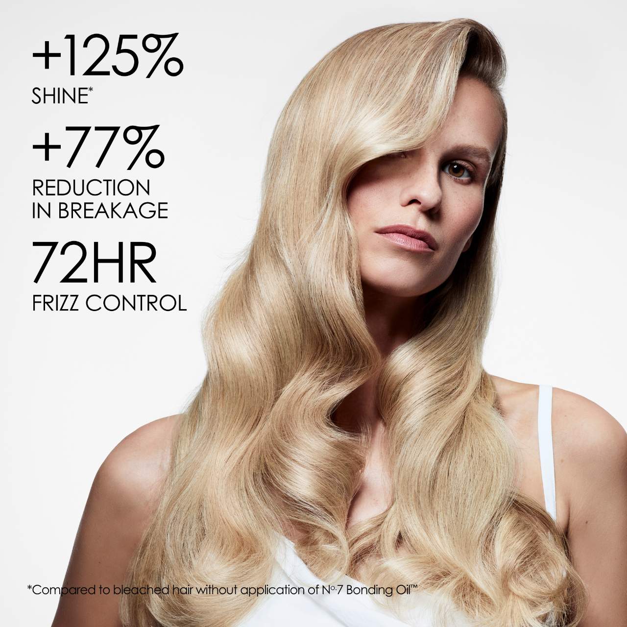 No. 7 Bonding Hair Oil (Aceite para Cabello)