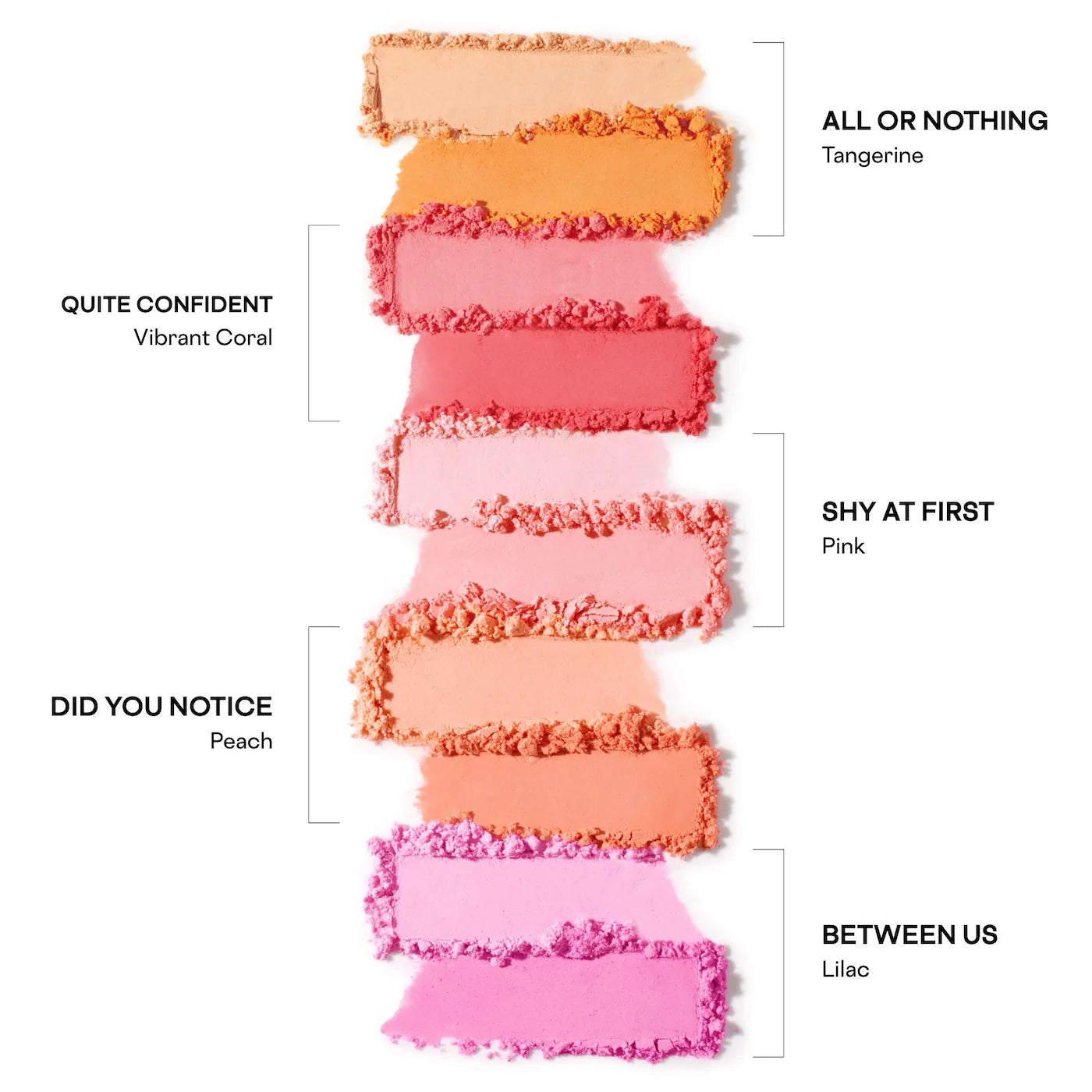 Major Headlines Transition Blurring Under Eye Blush Duo (Rubor en Polvo)