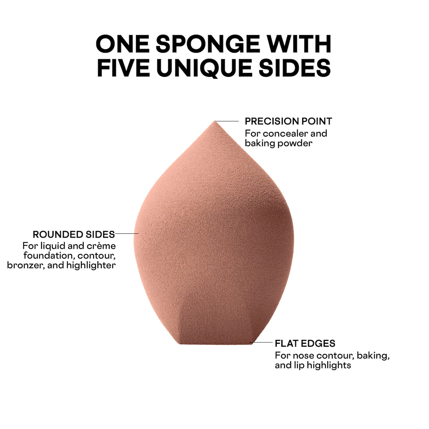 Major Skin 5-In-1 Blending Sponge (Esponja)