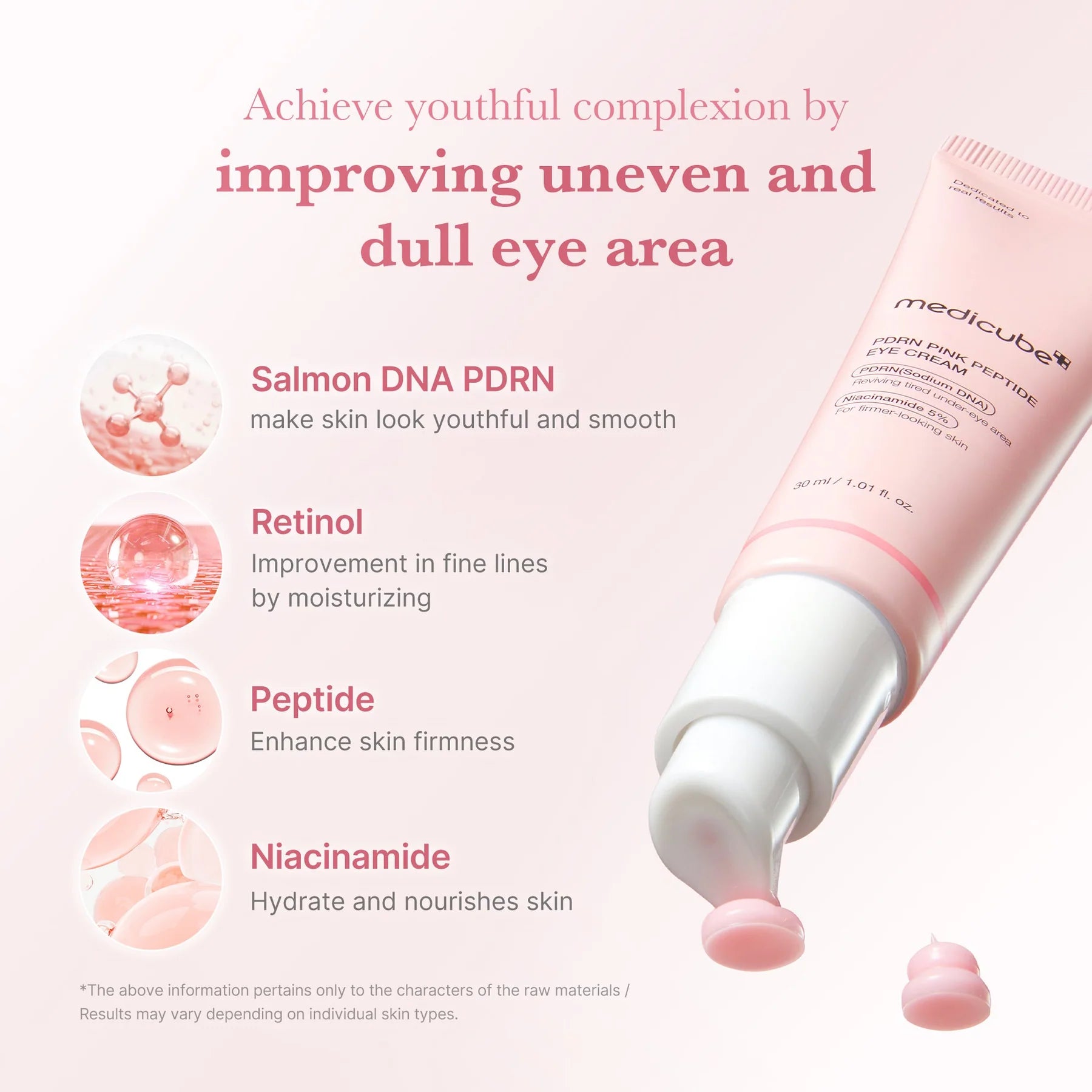 PDRN Pink Peptide Eye Cream (Contorno de Ojos)