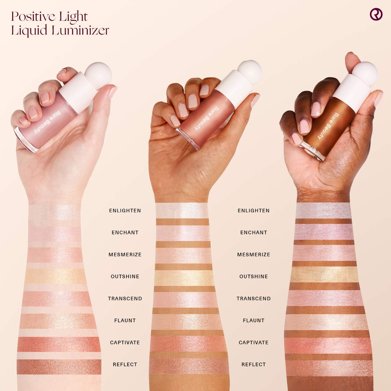 Mini Positive Light Liquid Luminizer (Iluminador Líquido)
