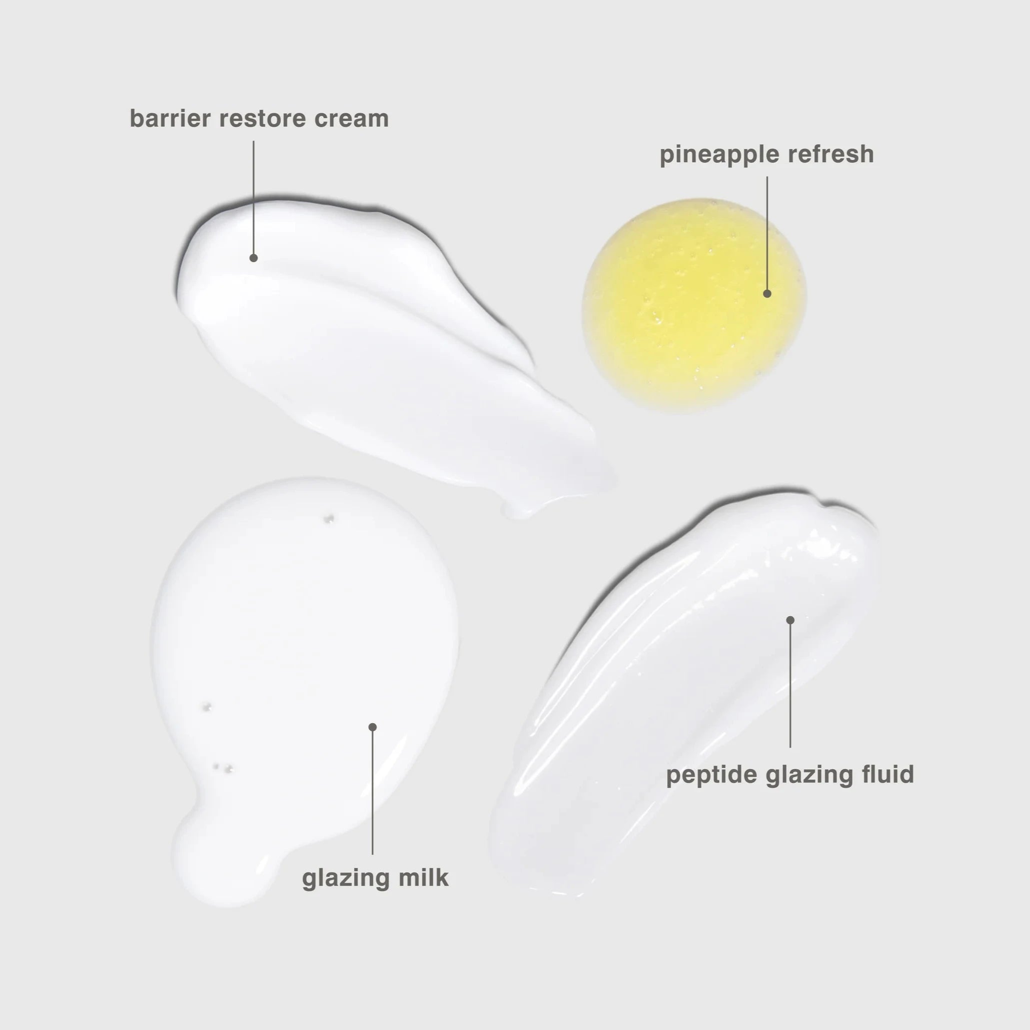 The Rhode Kit (Set De Skincare)