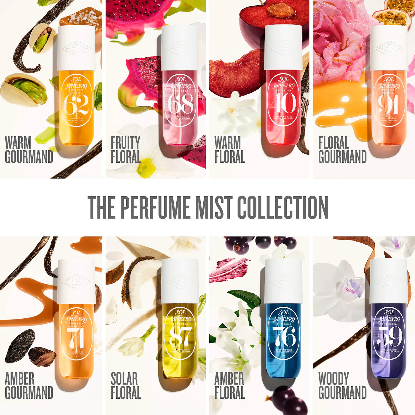 Cheirosa 91 Rosa Charmosa Body & Hair (Perfume o Body)