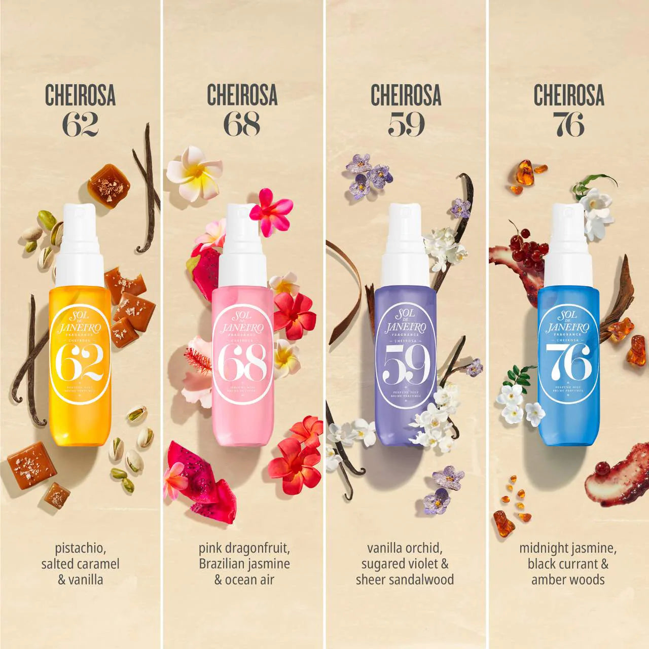 Perfume Mist Discovery (Kit o Set)