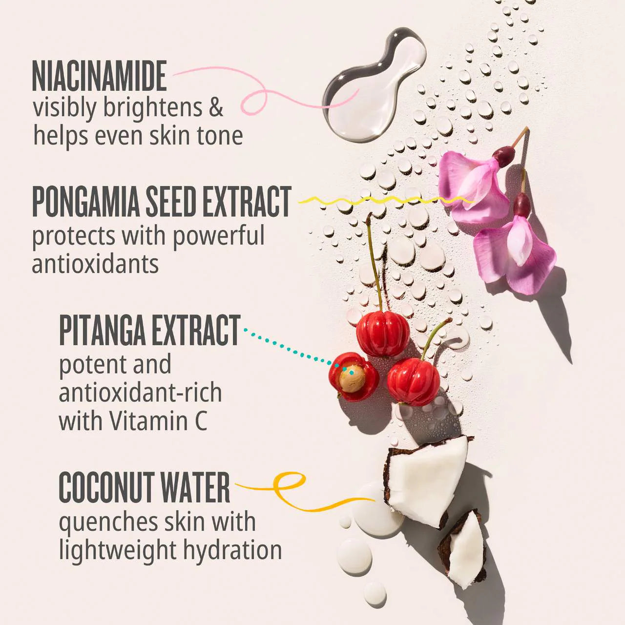 Rio Radiance SPF 50 Body Spray Sunscreen with Niacinamide (Protector o Bloqueador Solar)