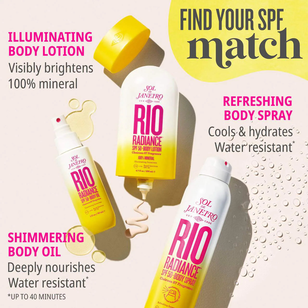 Rio Radiance SPF 50 Shimmering Body Oil Sunscreen (Protector o Bloqueador Solar)