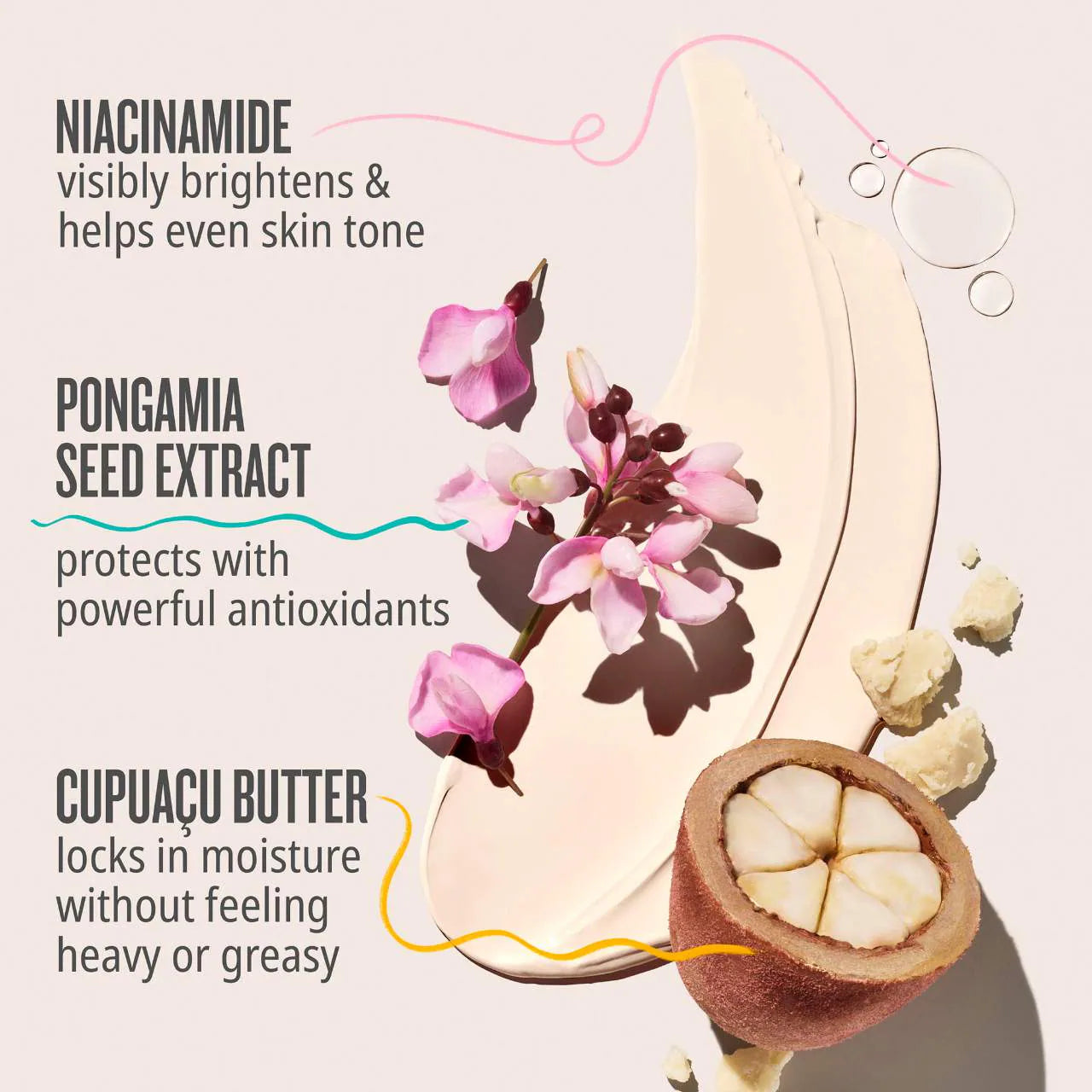 Rio Radiance SPF 50 Mineral Body Lotion Sunscreen with Niacinamide (Protector o Bloqueador Solar)