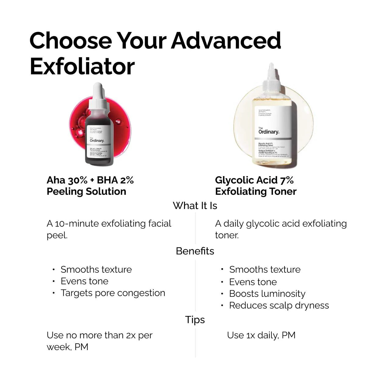 AHA 30% + BHA 2% Exfoliating Peeling Solution (Exfoliante Facial)